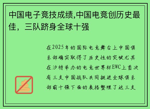 中国电子竞技成绩,中国电竞创历史最佳，三队跻身全球十强