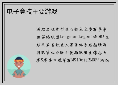 电子竞技主要游戏